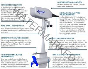 Aquamot trend Aquamot trend