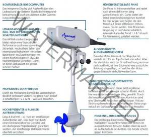 Aquamot trend Aquamot trend